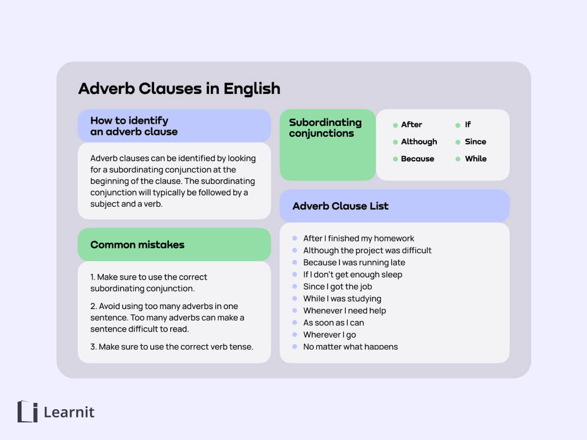 جمله‌واره‌ی قیدی تضاد و تمایز (adverbial clauses of concession)